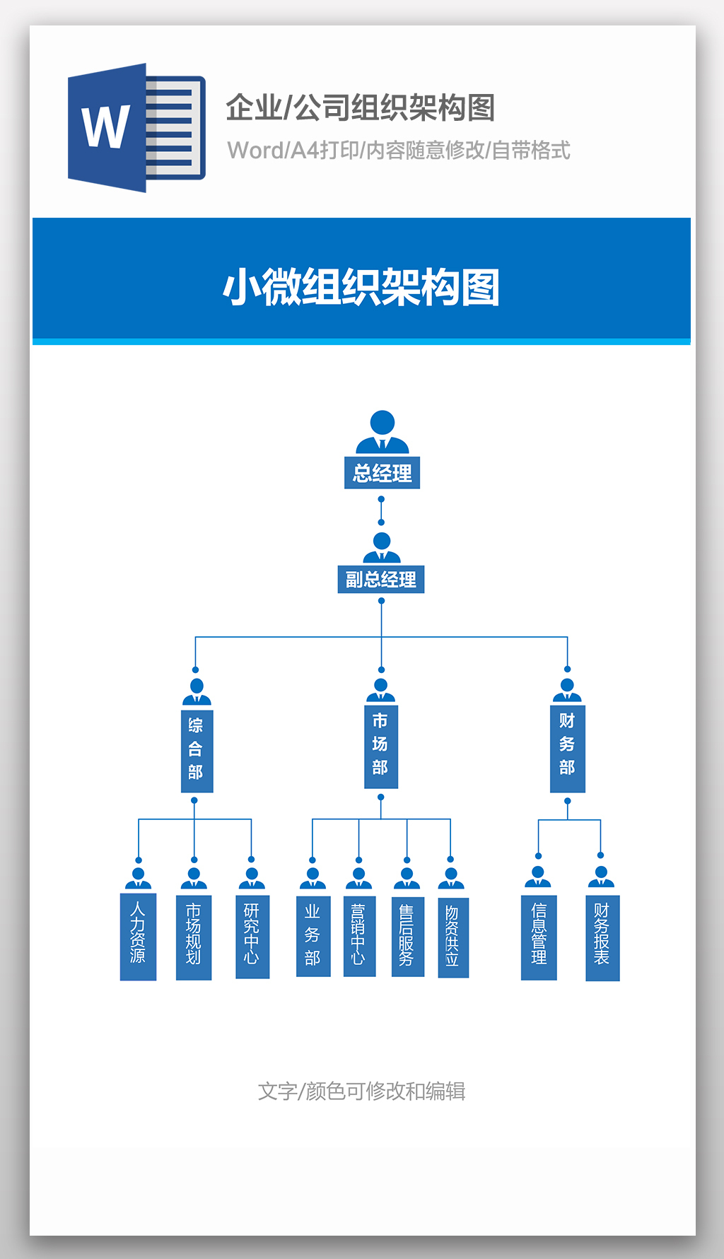 原創(chuàng)小企業(yè)公司組織架構(gòu)圖Word模板-版權(quán)可商用組織架構(gòu)
